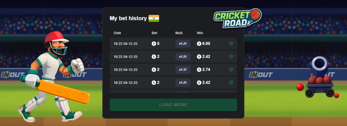 Cricket Road Bet History.